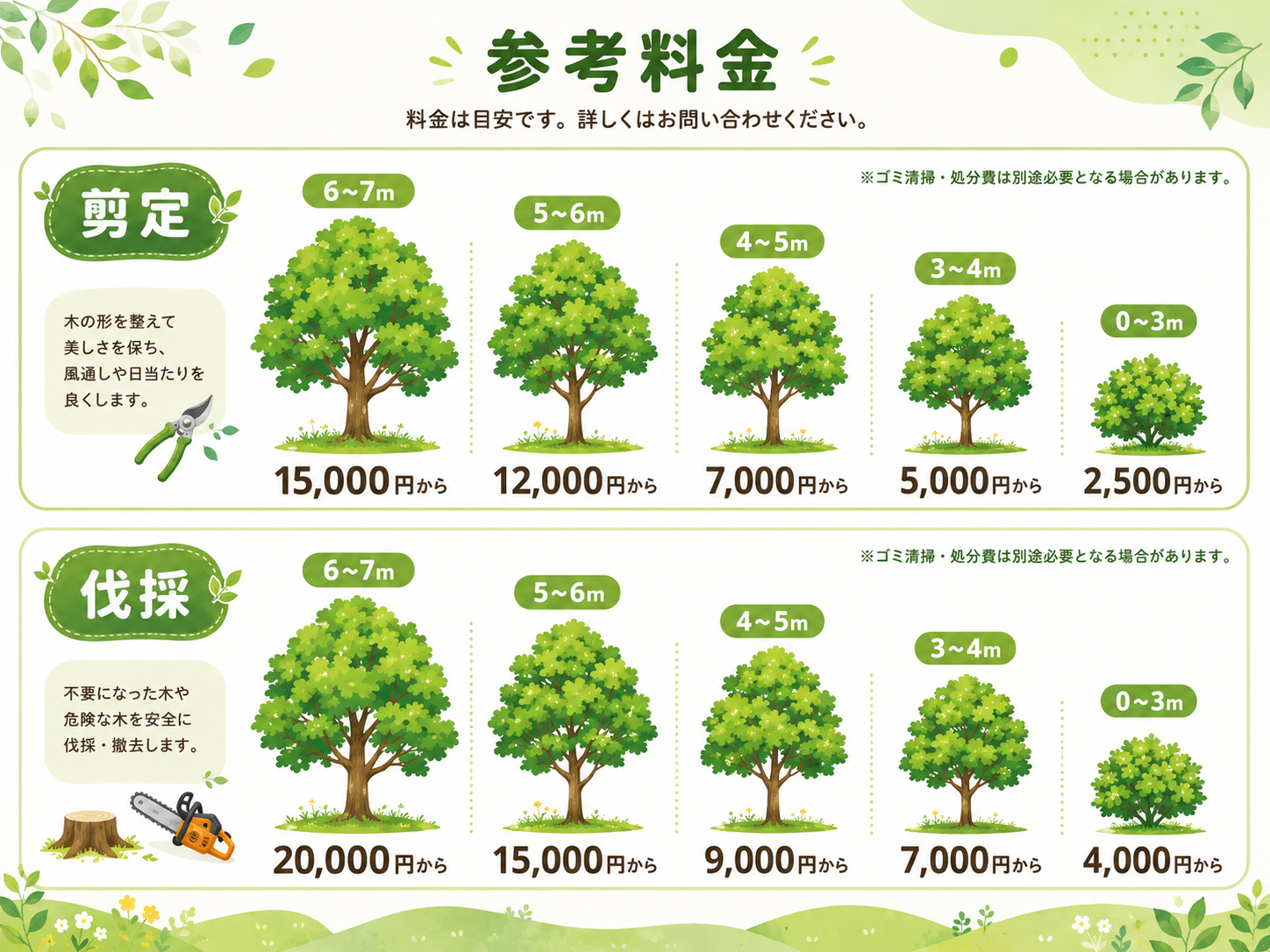 料金表